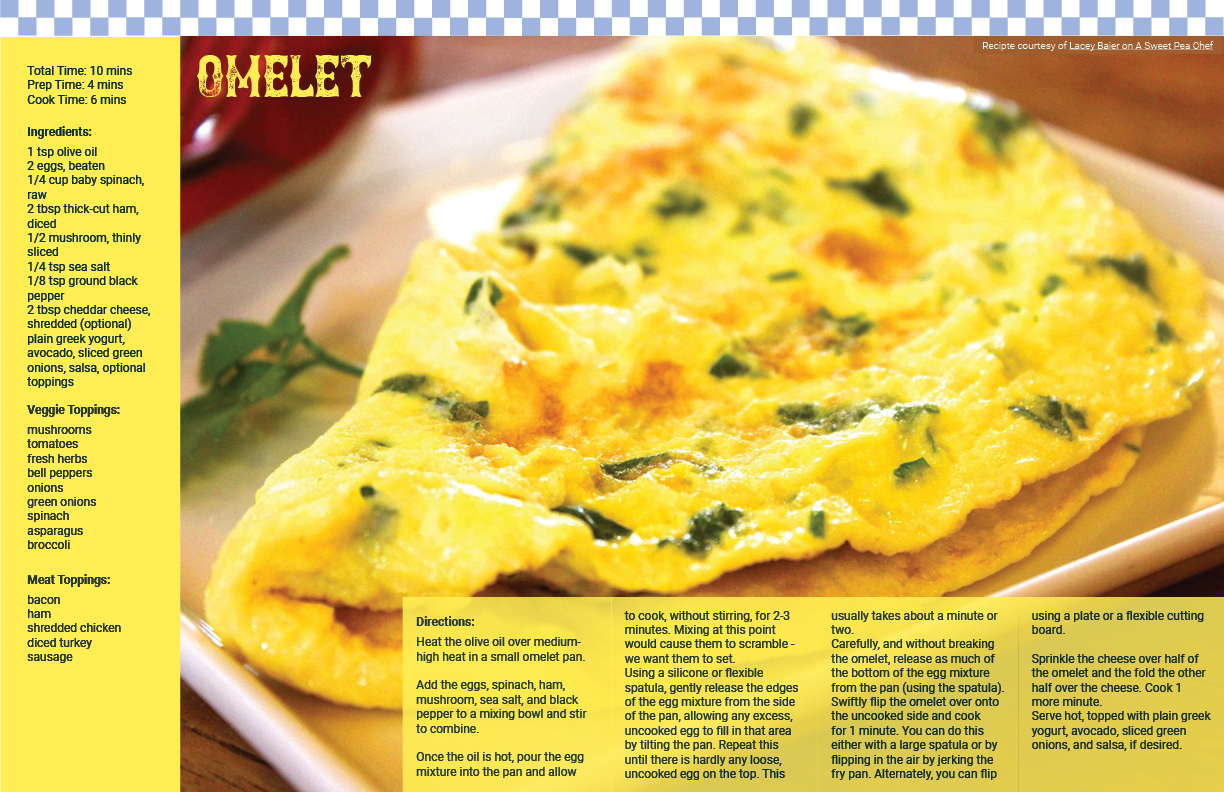 Brunch Book Interior Spread