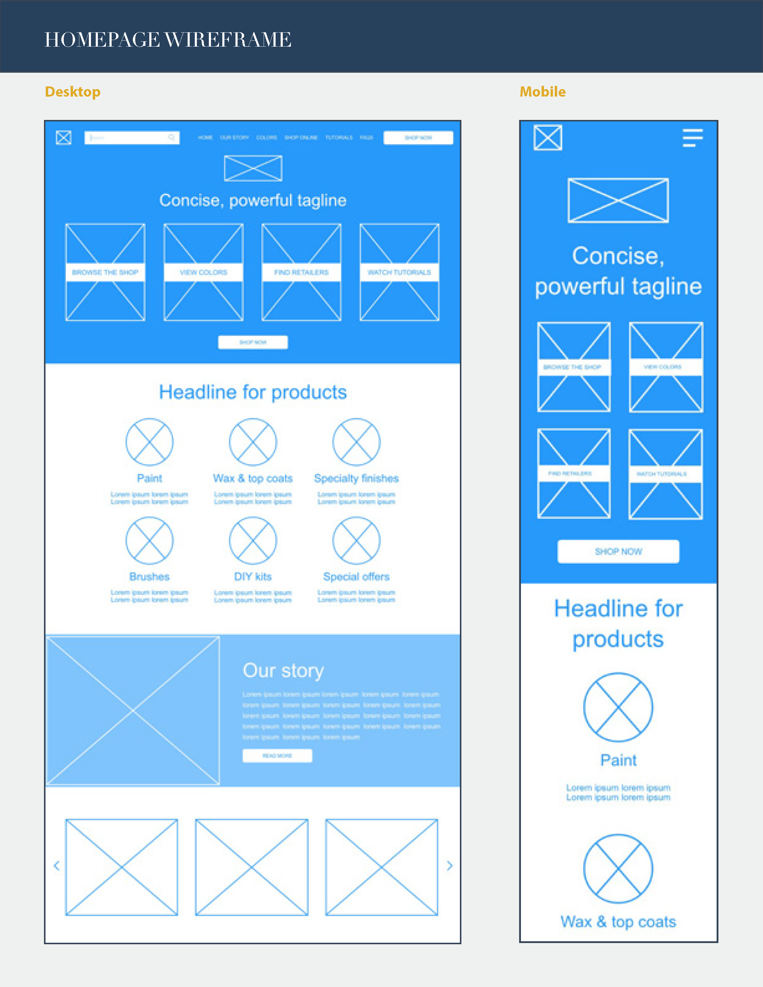 Country Chic Wireframe