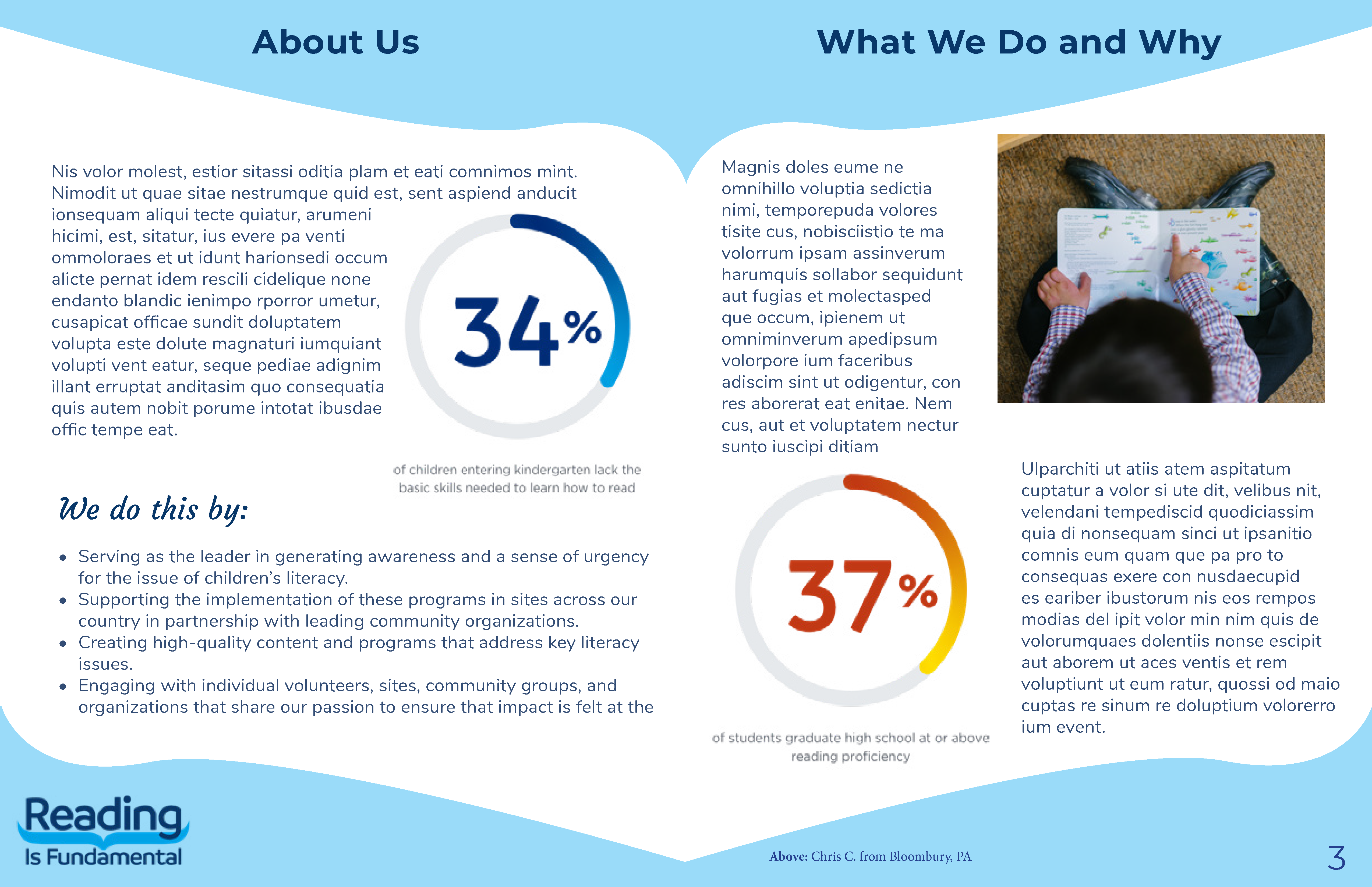 Booklet Interior Spread